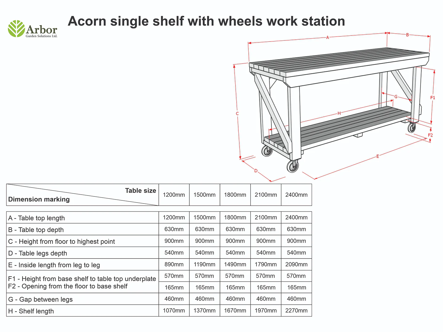 Acorn Wooden Workbench With Wheels - Image 2