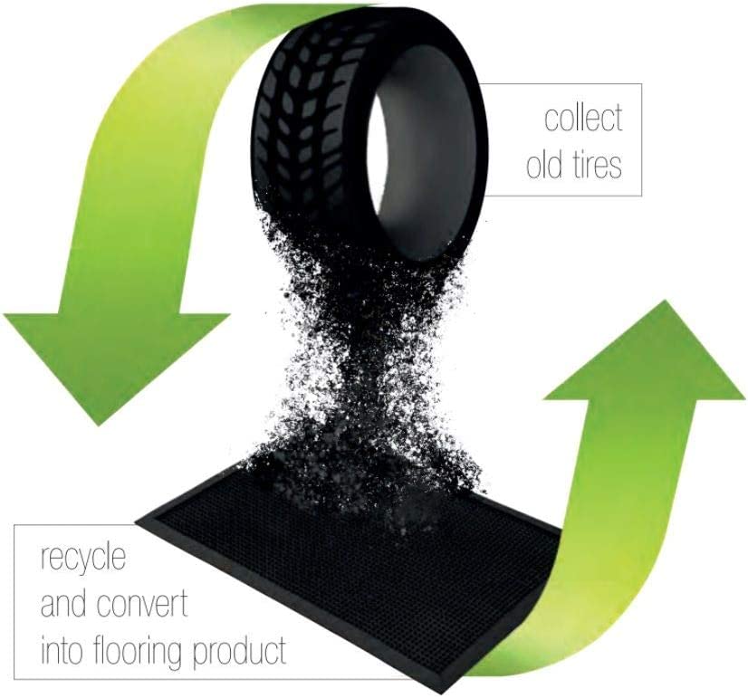 Eco-Friendly Rubber Step Mat - Red Border - Image 7