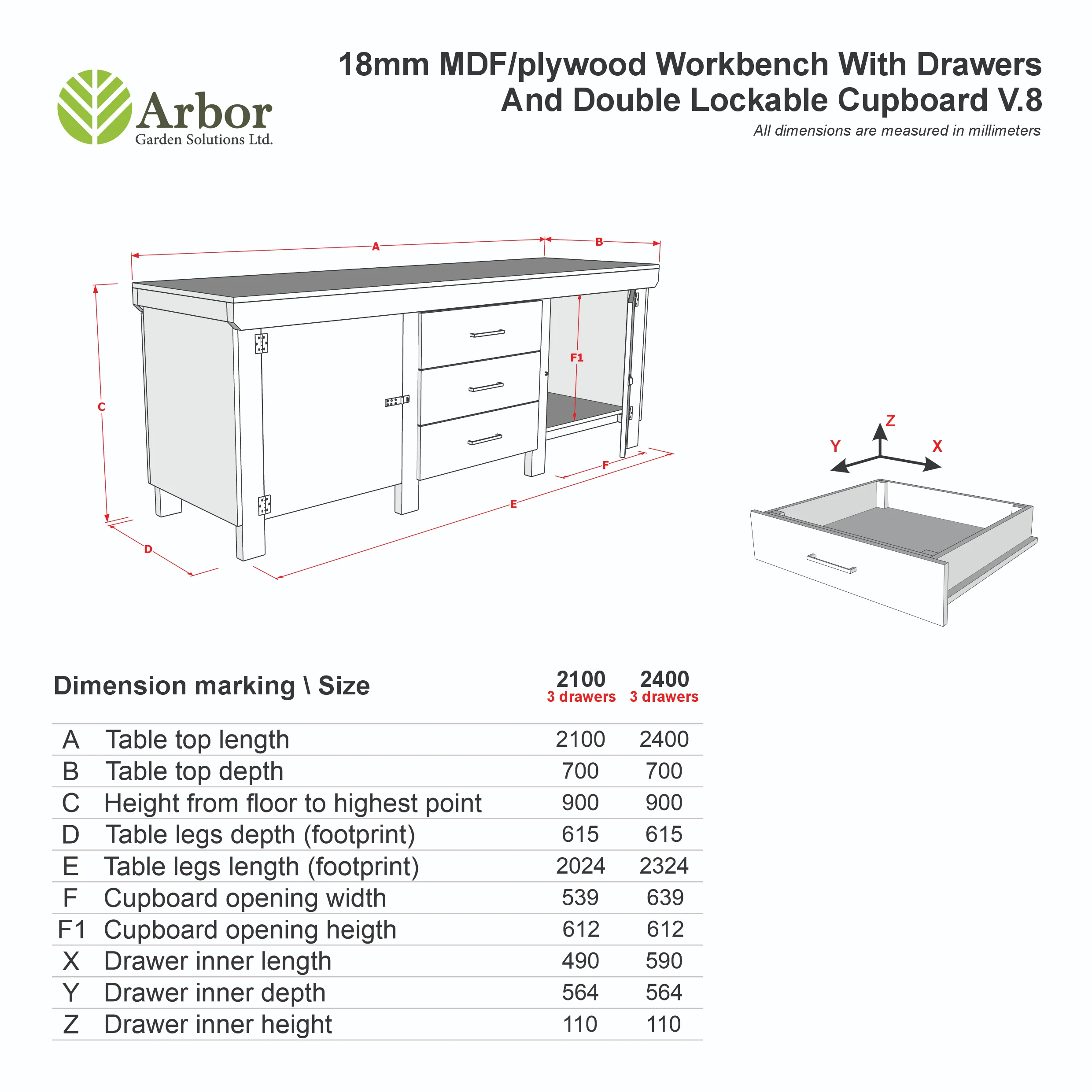 Eucalyptus top workbench with drawers and double lockable cupboard (V.8) - Image 2