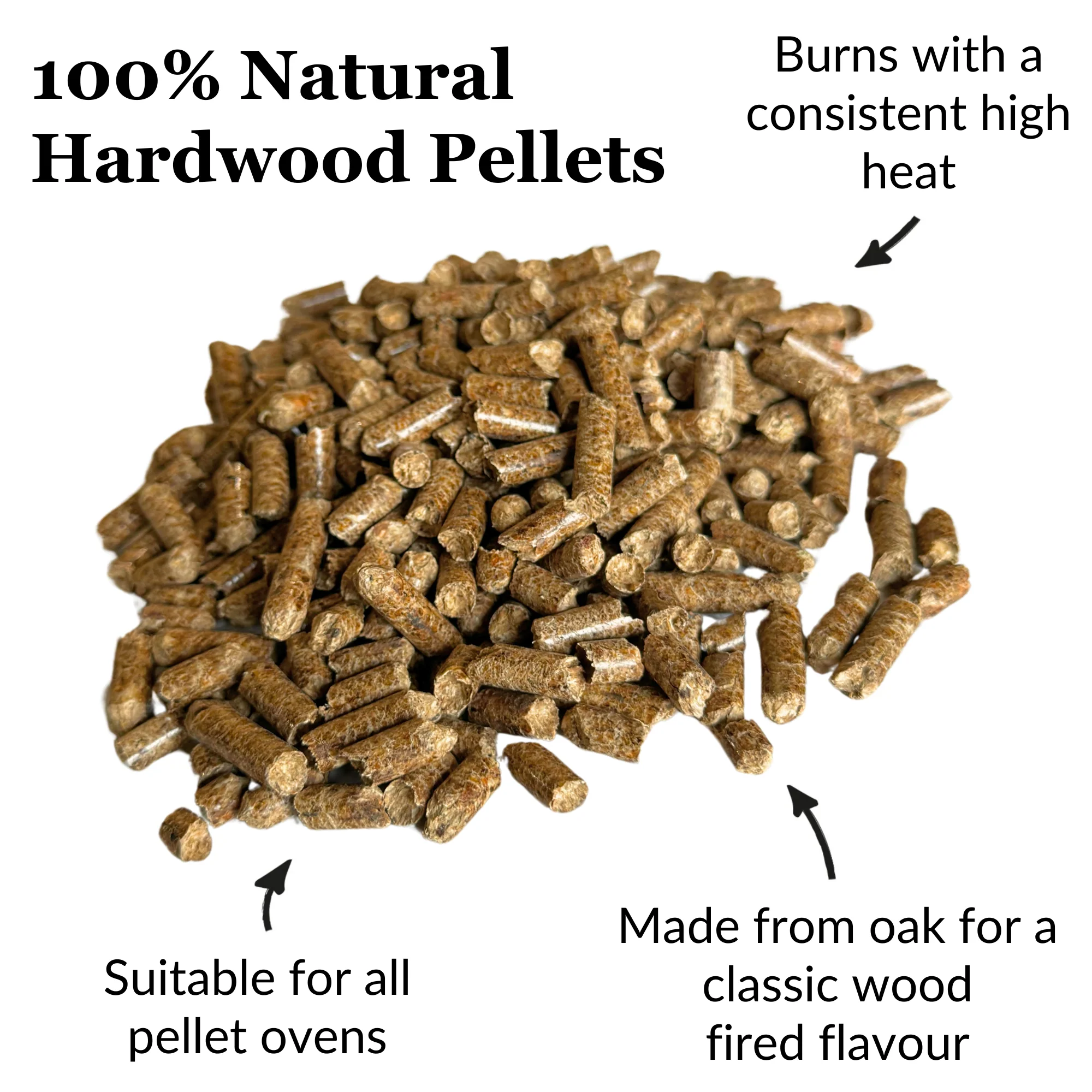 Hardwood Pellets for Mini Pizza Ovens & Firepits - Image 2