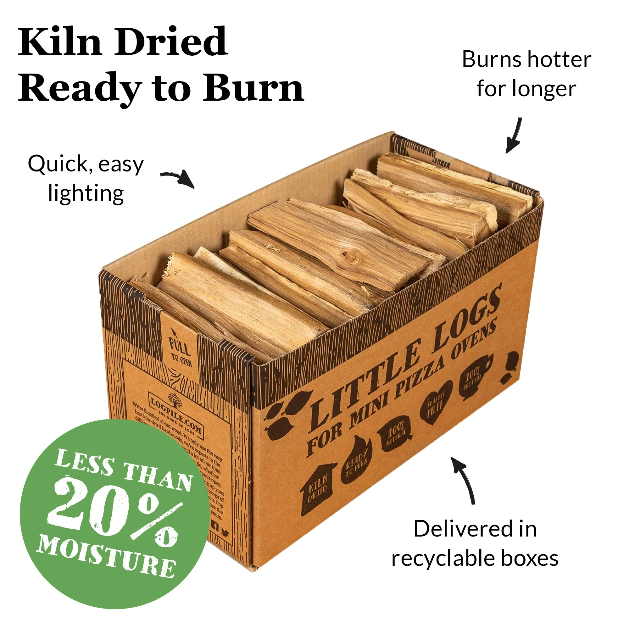 Little Logs for Mini Pizza Ovens - Image 3