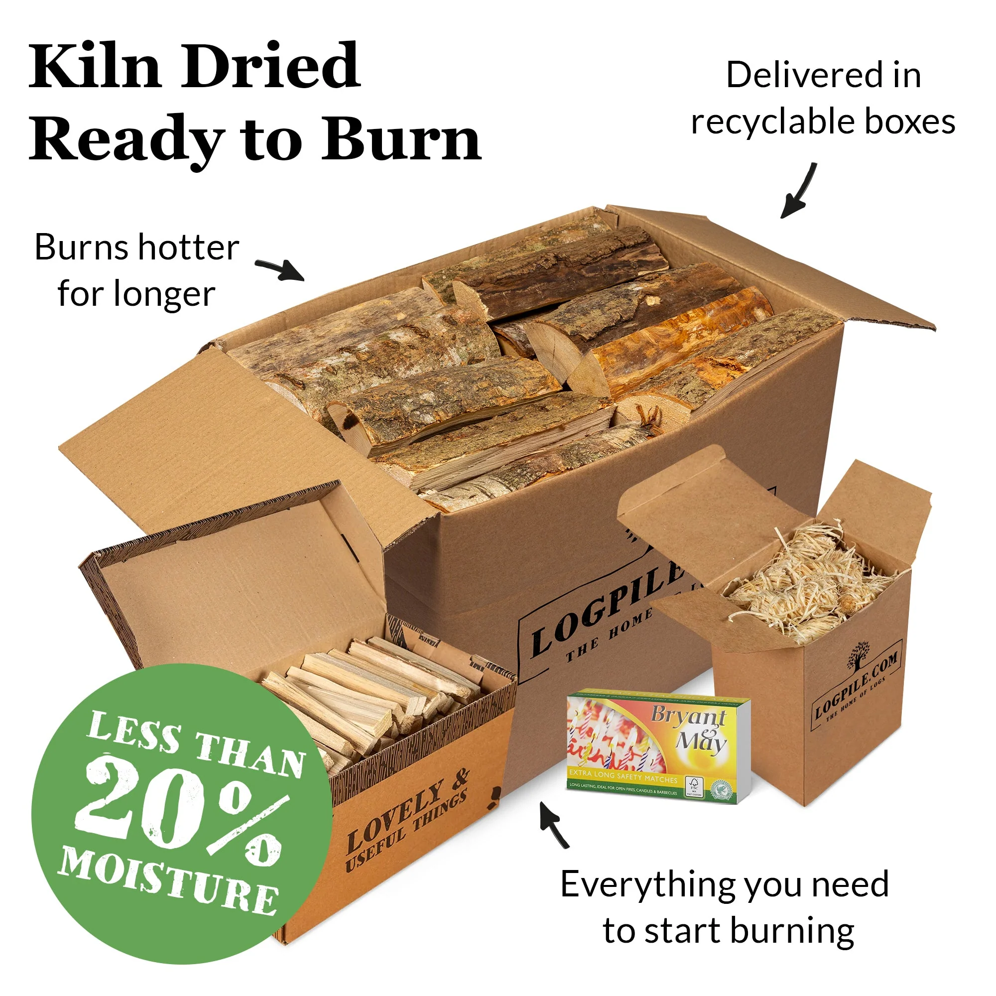 Pizza Oven Starter Kit. Big Pizza Oven Hardwood Logs, Kindling, Natural Firelighters and Matches - Image 2