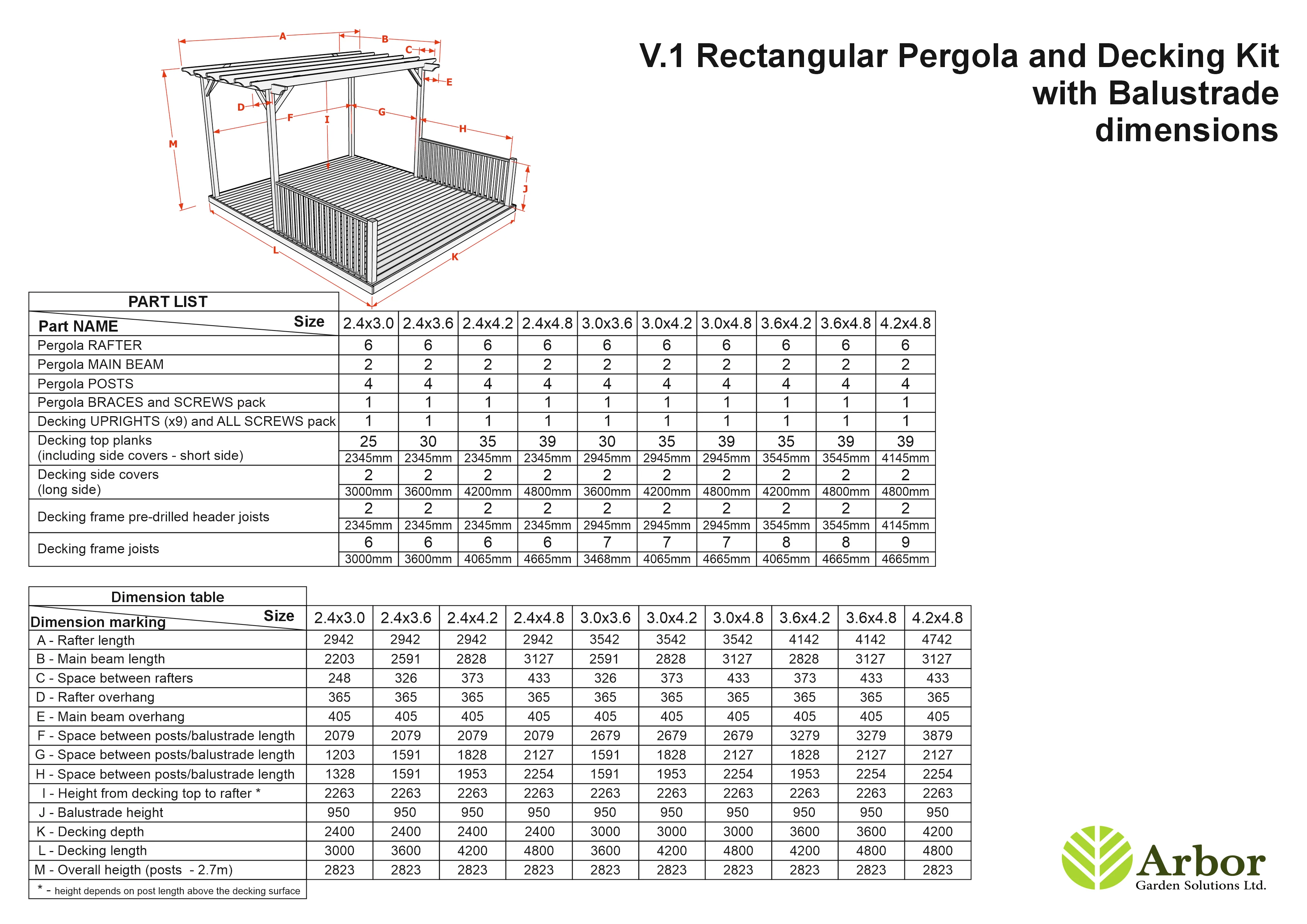 Rectangular Pergola And Decking Kit With Balustrade V.1 - Image 2