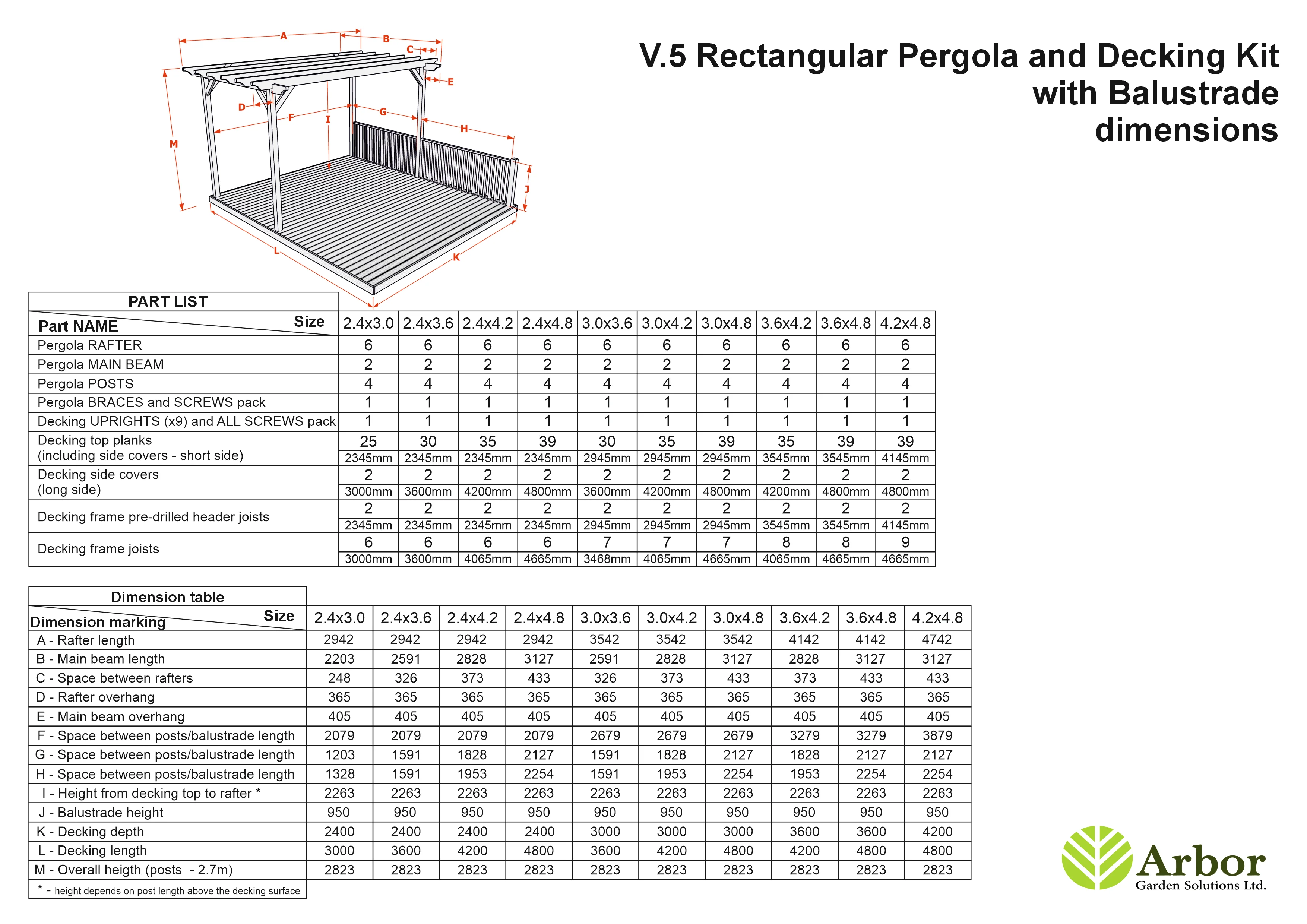 Rectangular Pergola And Decking Kit With Balustrade V.5 - Image 2