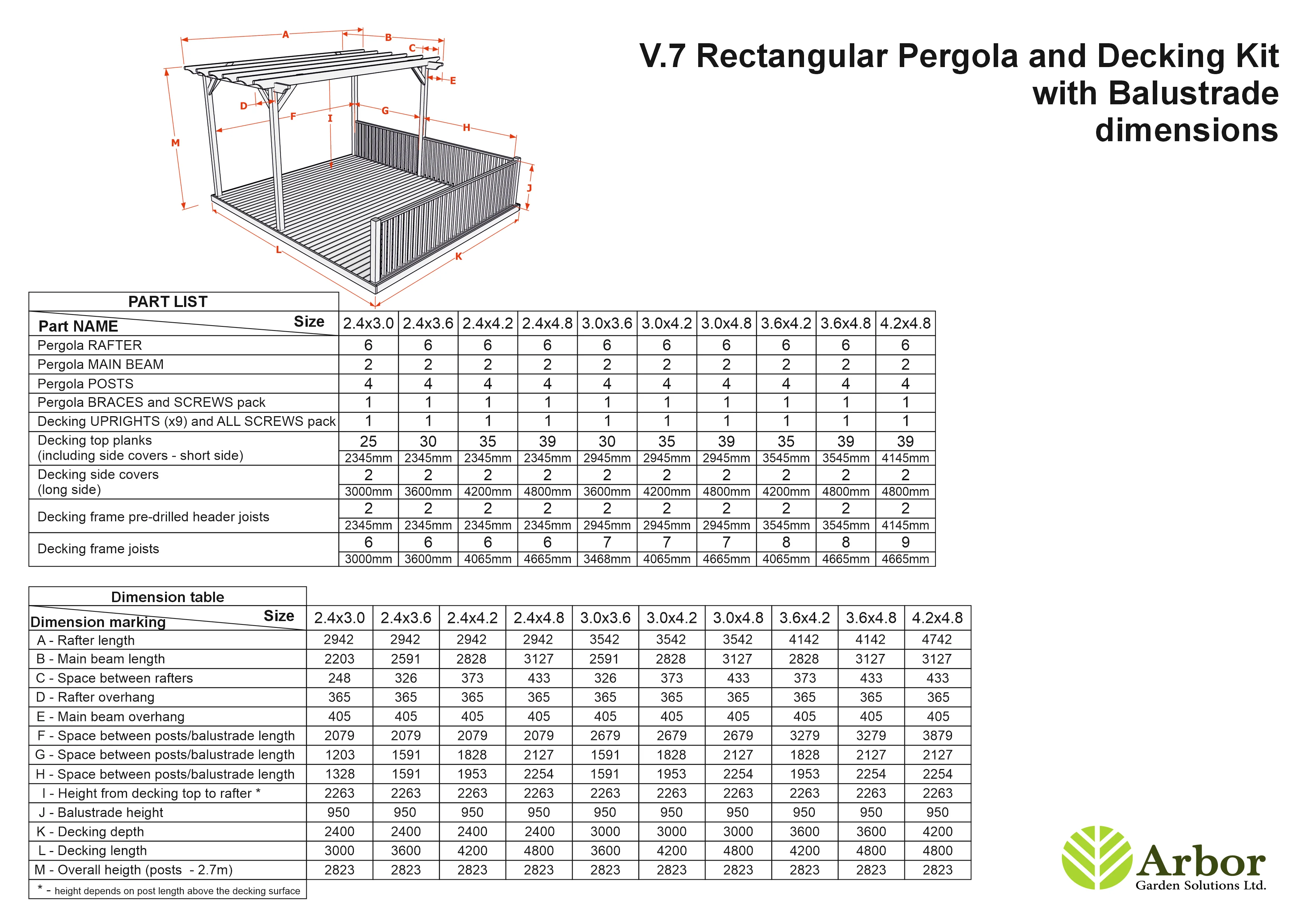 Rectangular Pergola And Decking Kit With Balustrade V.7 - Image 2