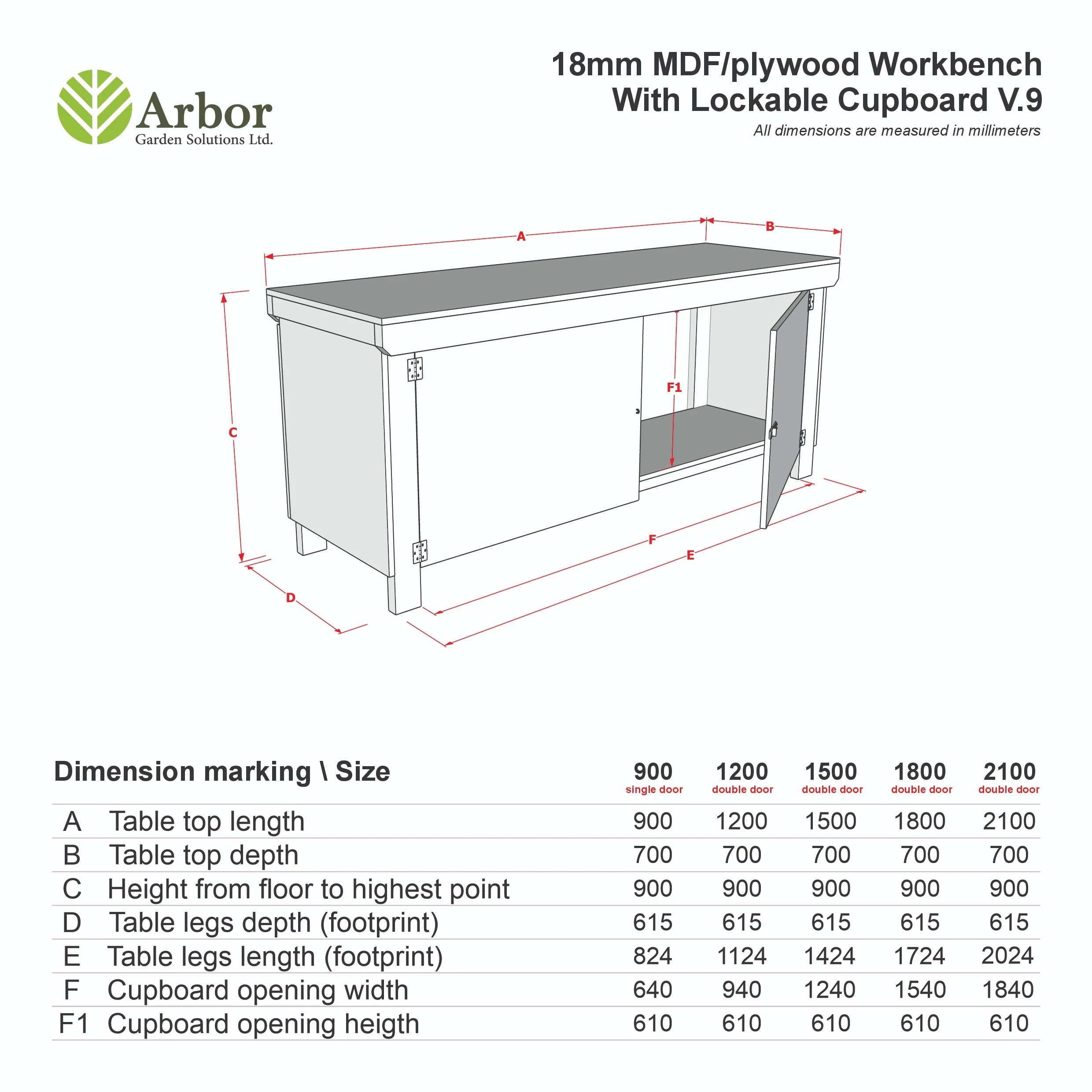 Wooden Eucalyptus hardwood top workbench with lockable cupboard (V.9) - Image 2