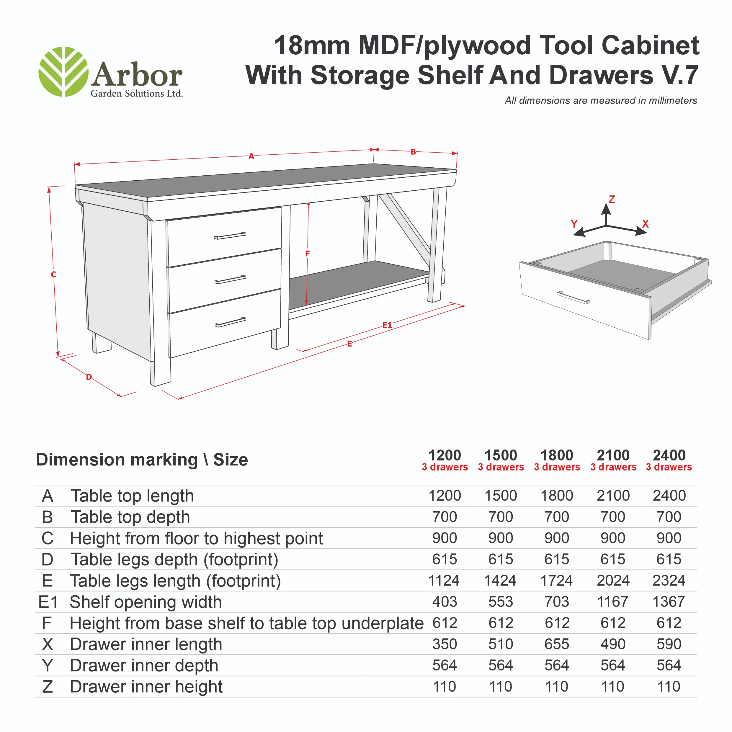 Wooden MDF top tool cabinet workbench with storage shelf (V.7) - Image 2