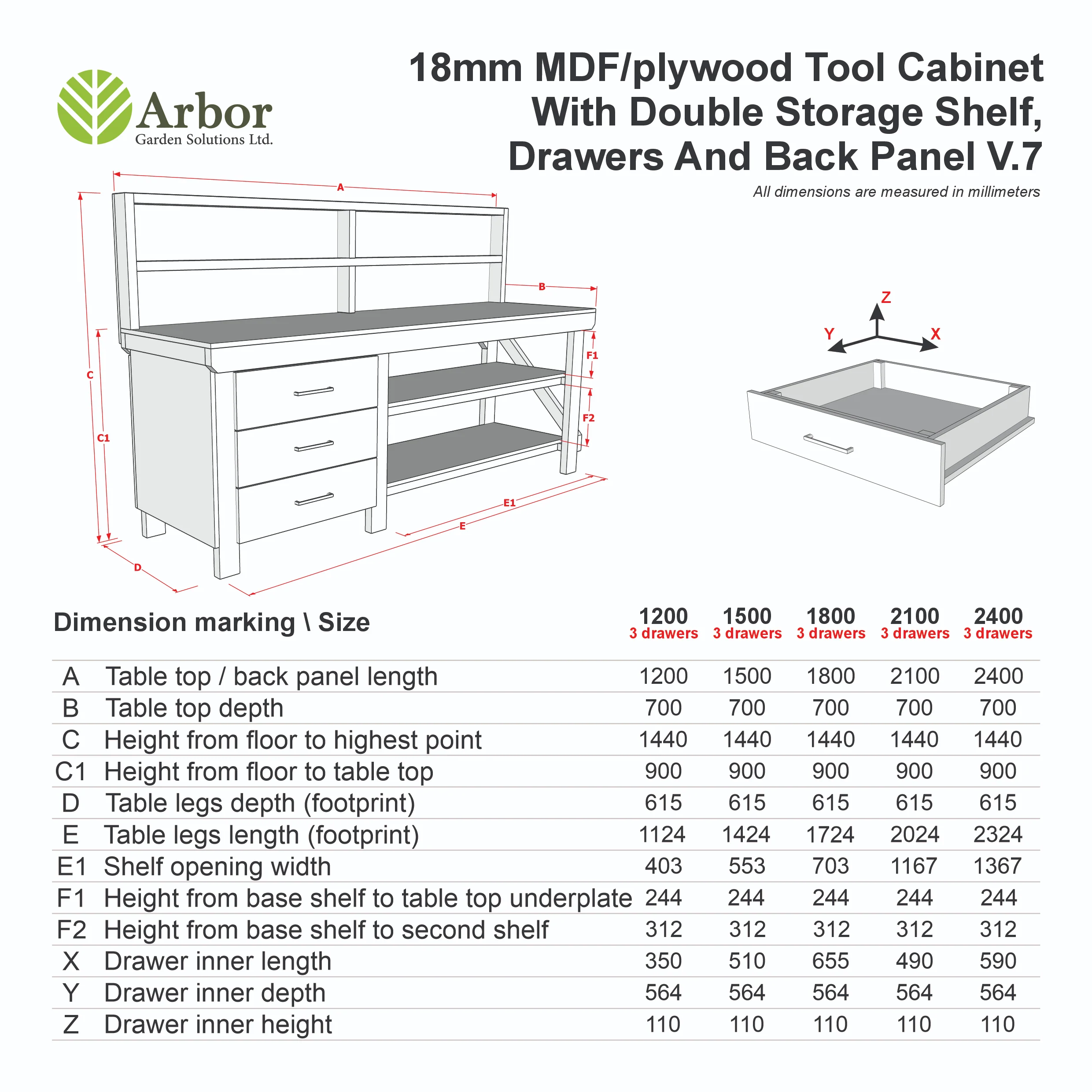 Wooden MDF top tool cabinet workbench with storage shelf (V.7) with back panel and double shelf - Image 2