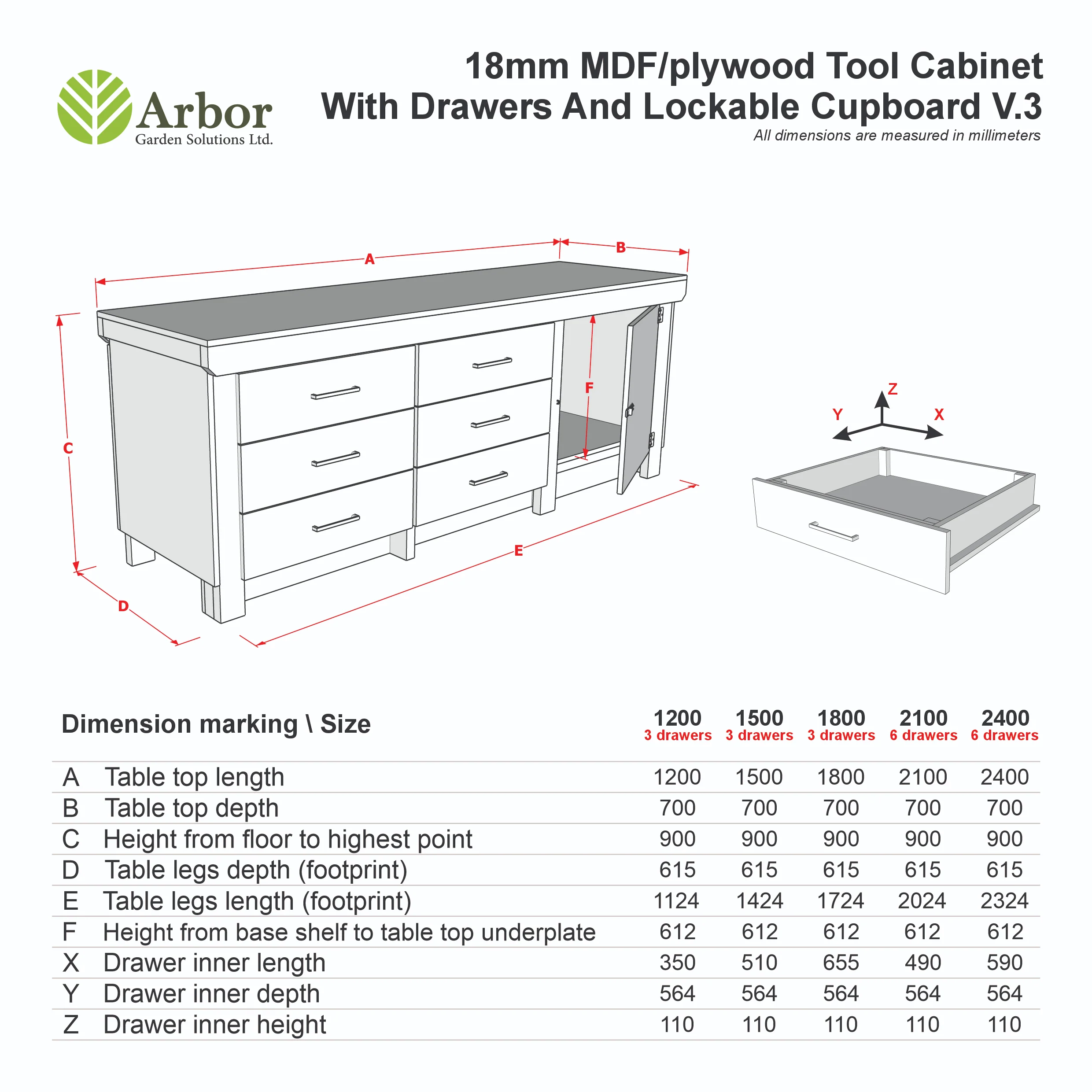 Wooden MDF top workbench, tool cabinet with lockable cupboard (V.3) - Image 2