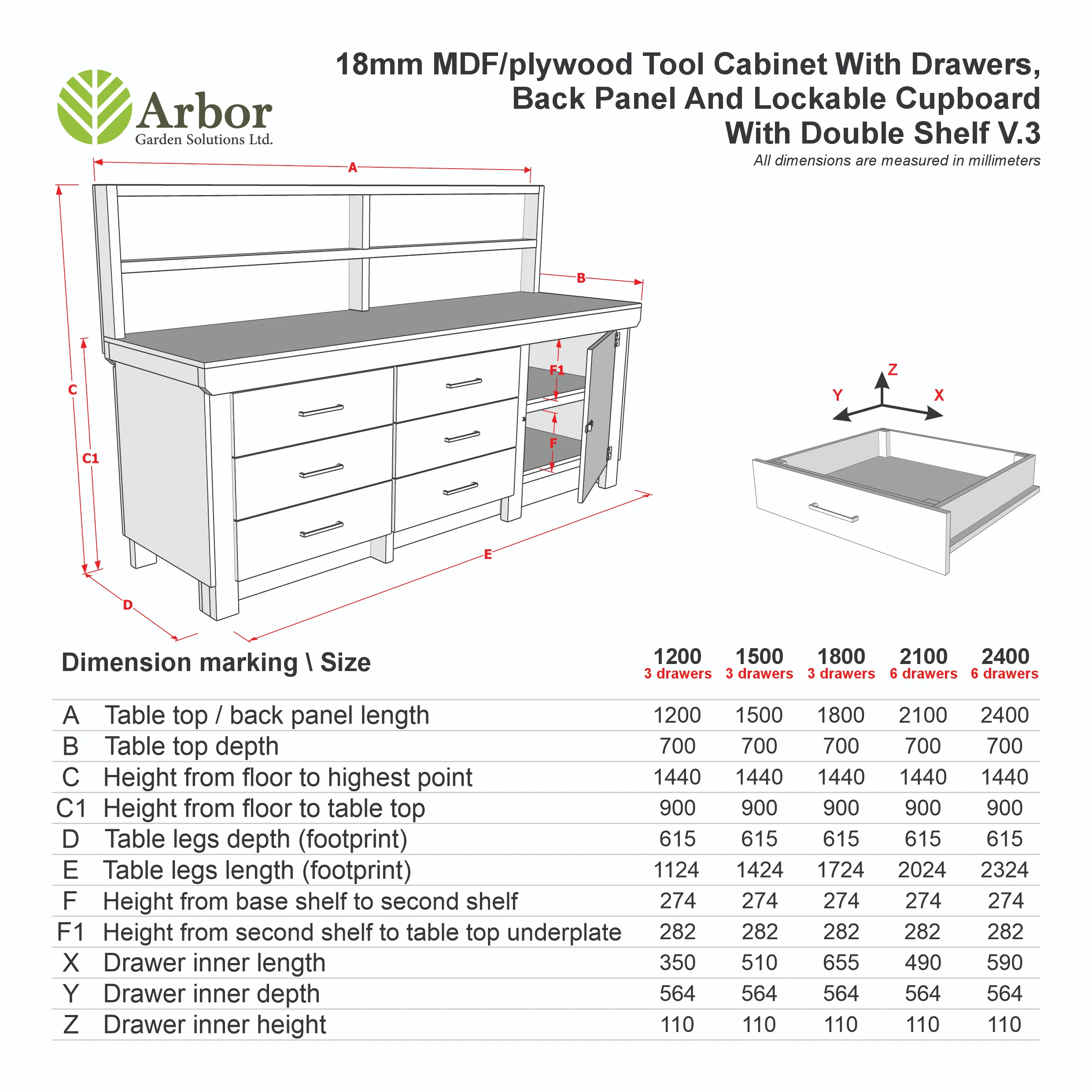 Wooden MDF top workbench, tool cabinet with lockable cupboard (V.3) with back and double shelf - Image 2