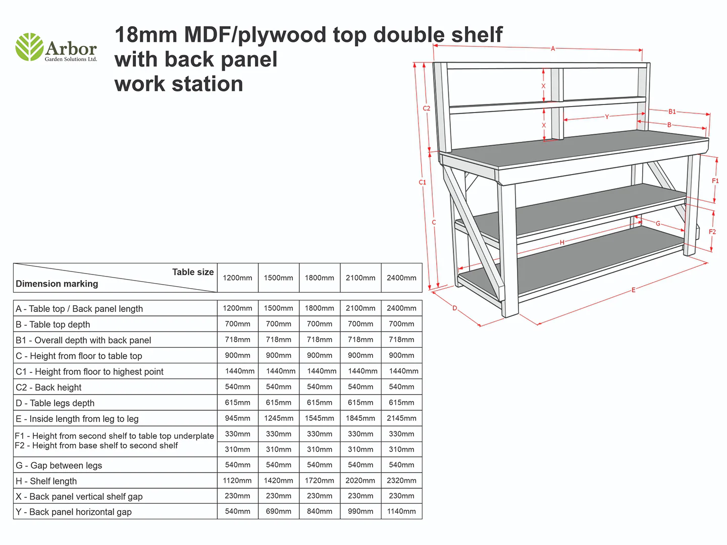 Wooden MDF top workbench with back panel and double shelf - Image 3