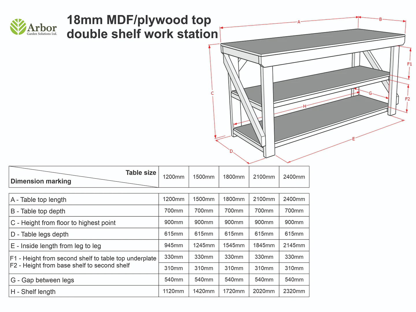 Wooden MDF top Workbench with double shelf - Image 3