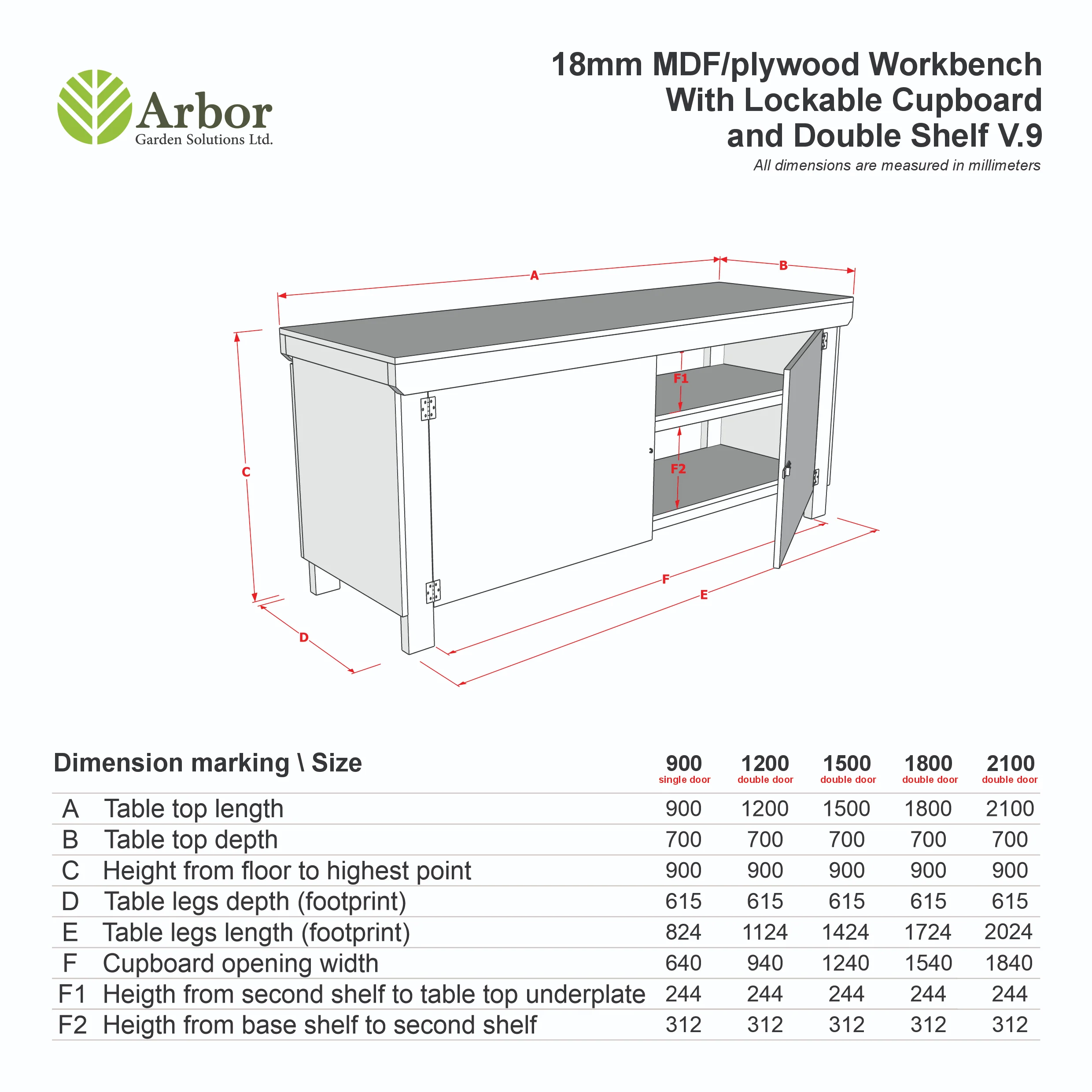 Wooden MDF Top Workbench With Lockable Cupboard (V.9) with double shelf - Image 2