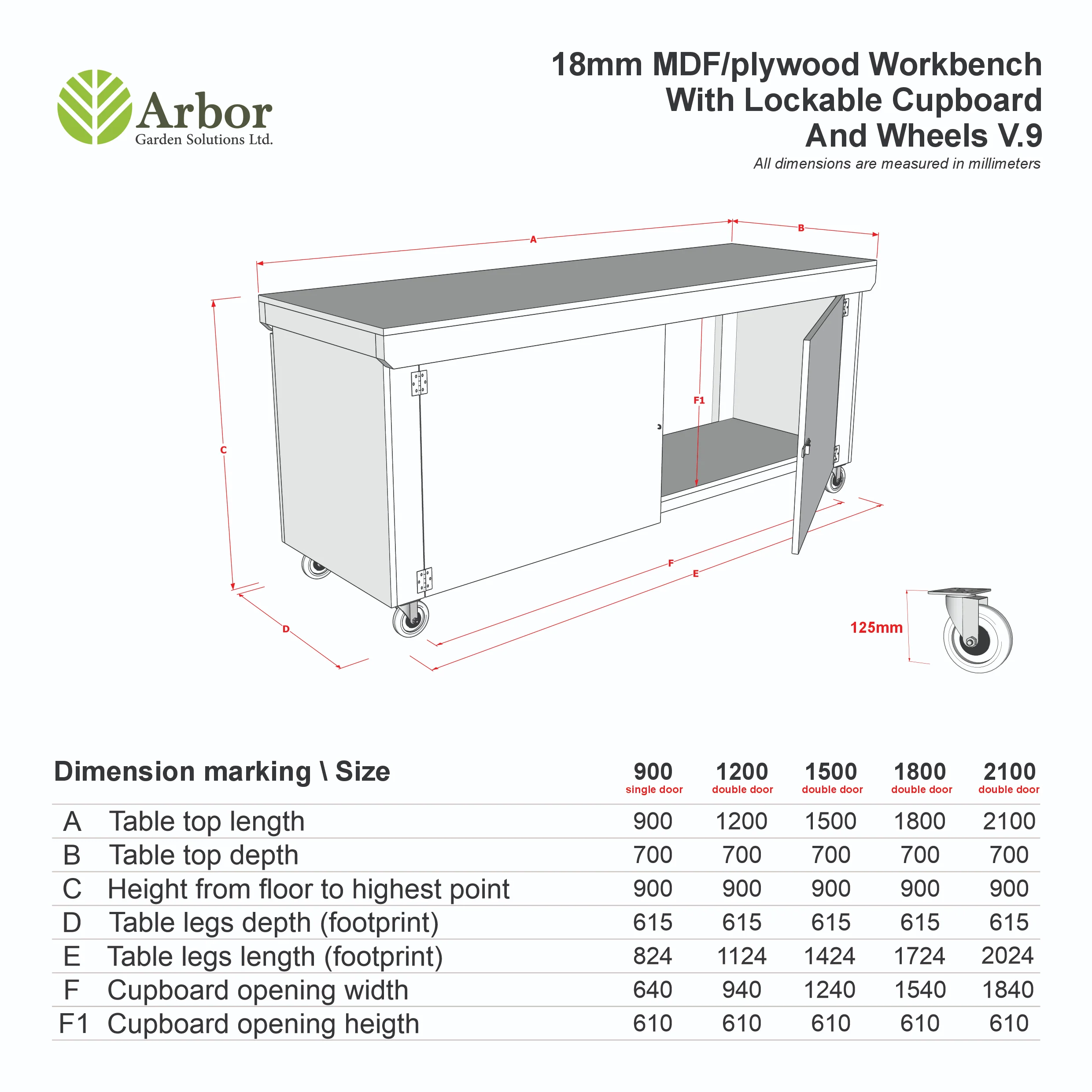 Wooden MDF Top Workbench With Lockable Cupboard (V.9) with wheels - Image 2