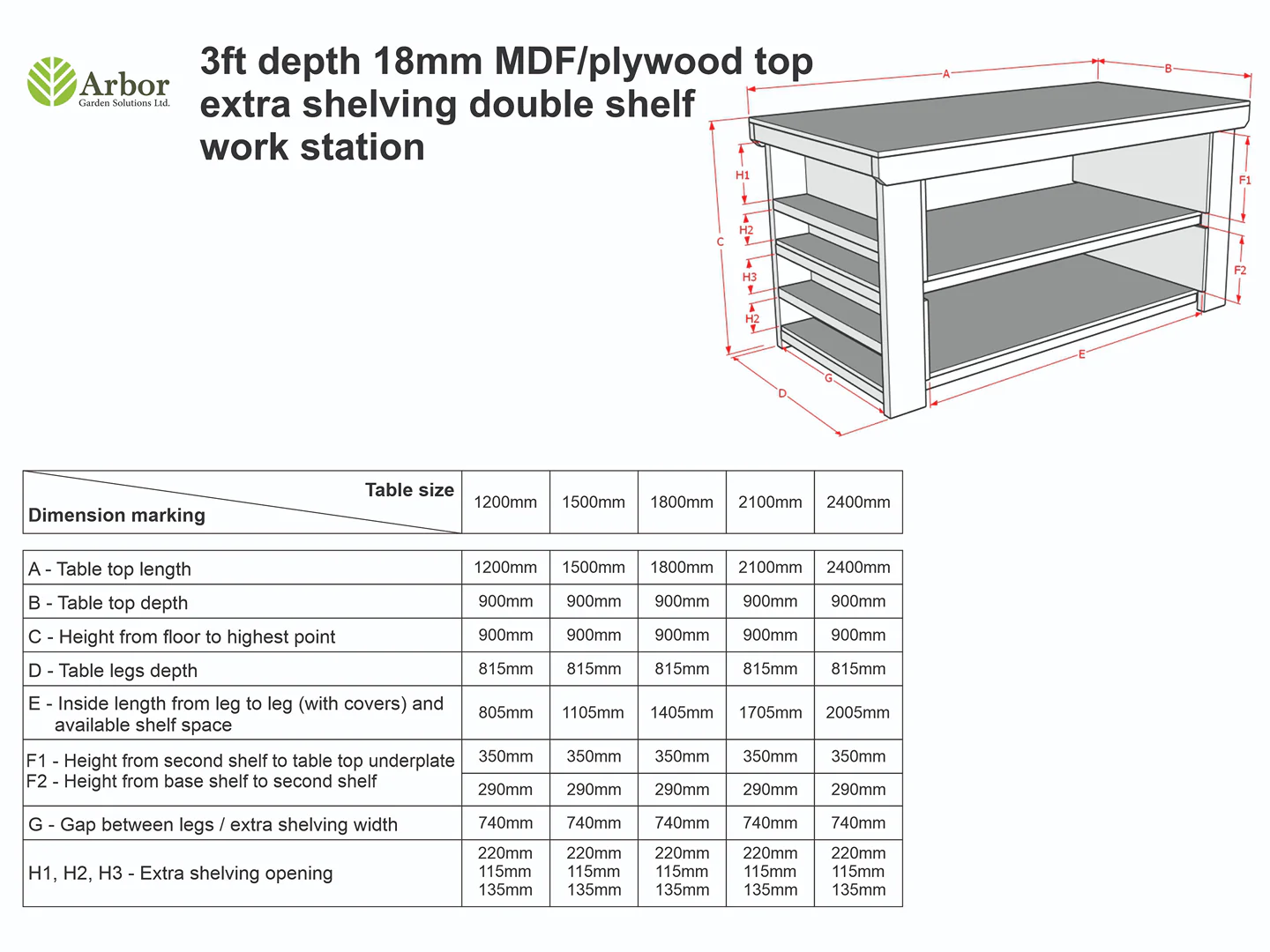 Wooden UniMDF Moisture Resistant Workbench with Extra Shelving Depth-3ft - Image 8