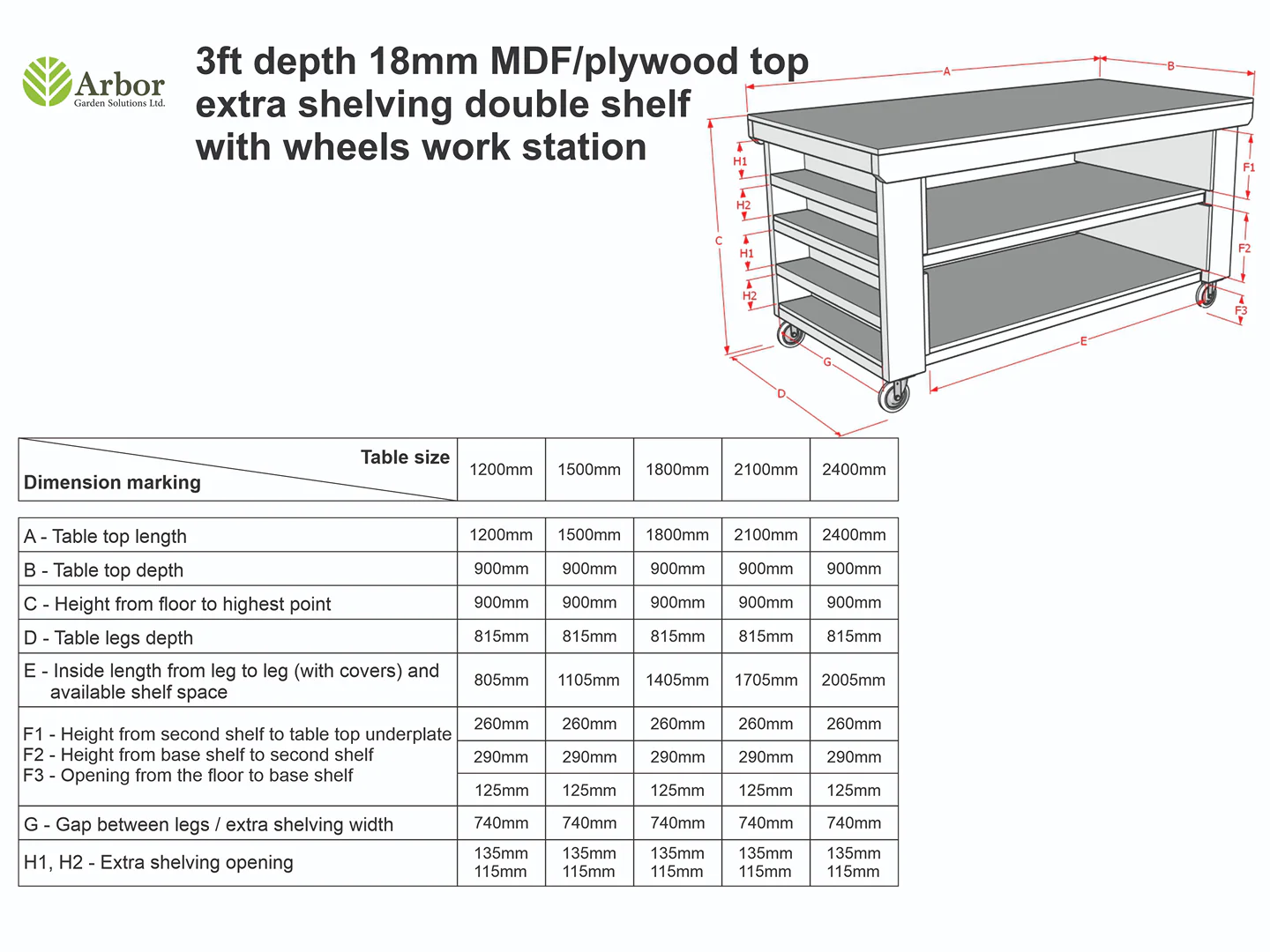 Wooden UniMDF Moisture Resistant Workbench with Extra Shelving Depth-3ft - Image 9