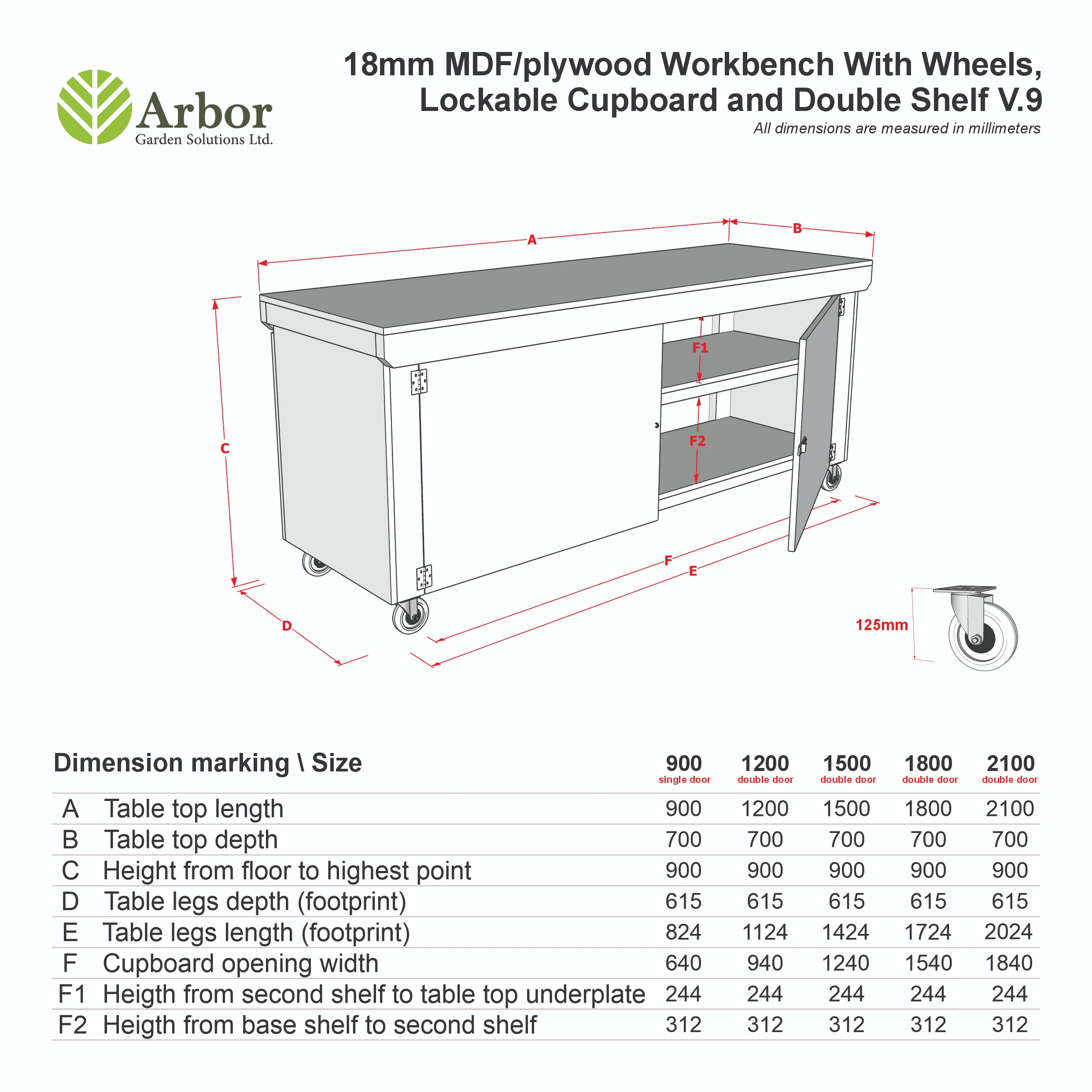 Wooden UniMDF Moisture Resistant Workbench With Lockable Cupboard (V.9) With Wheels, Double Shelf - Image 2