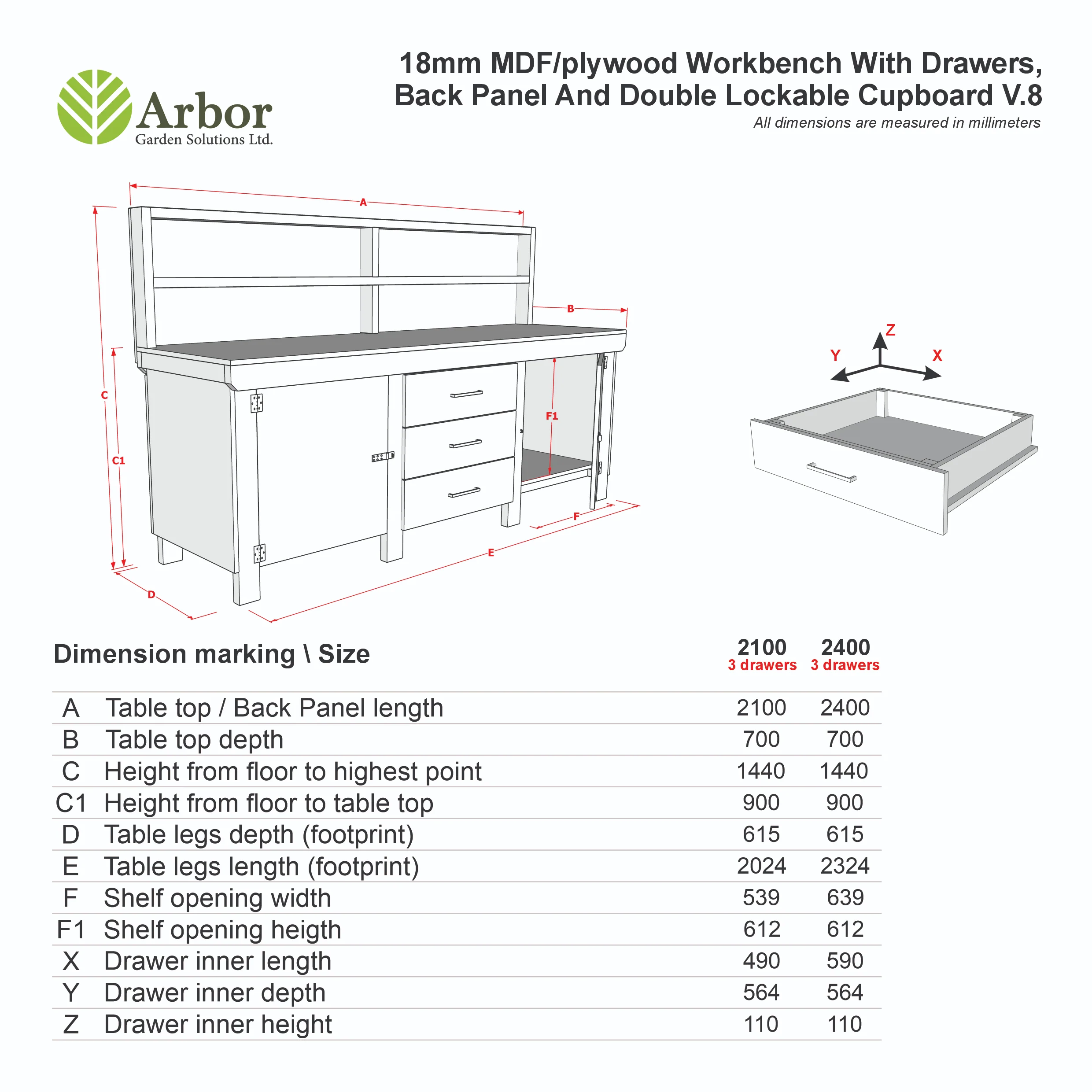Wooden work bench with drawers and double lockable cupboard (V.8) with back panel - Image 2