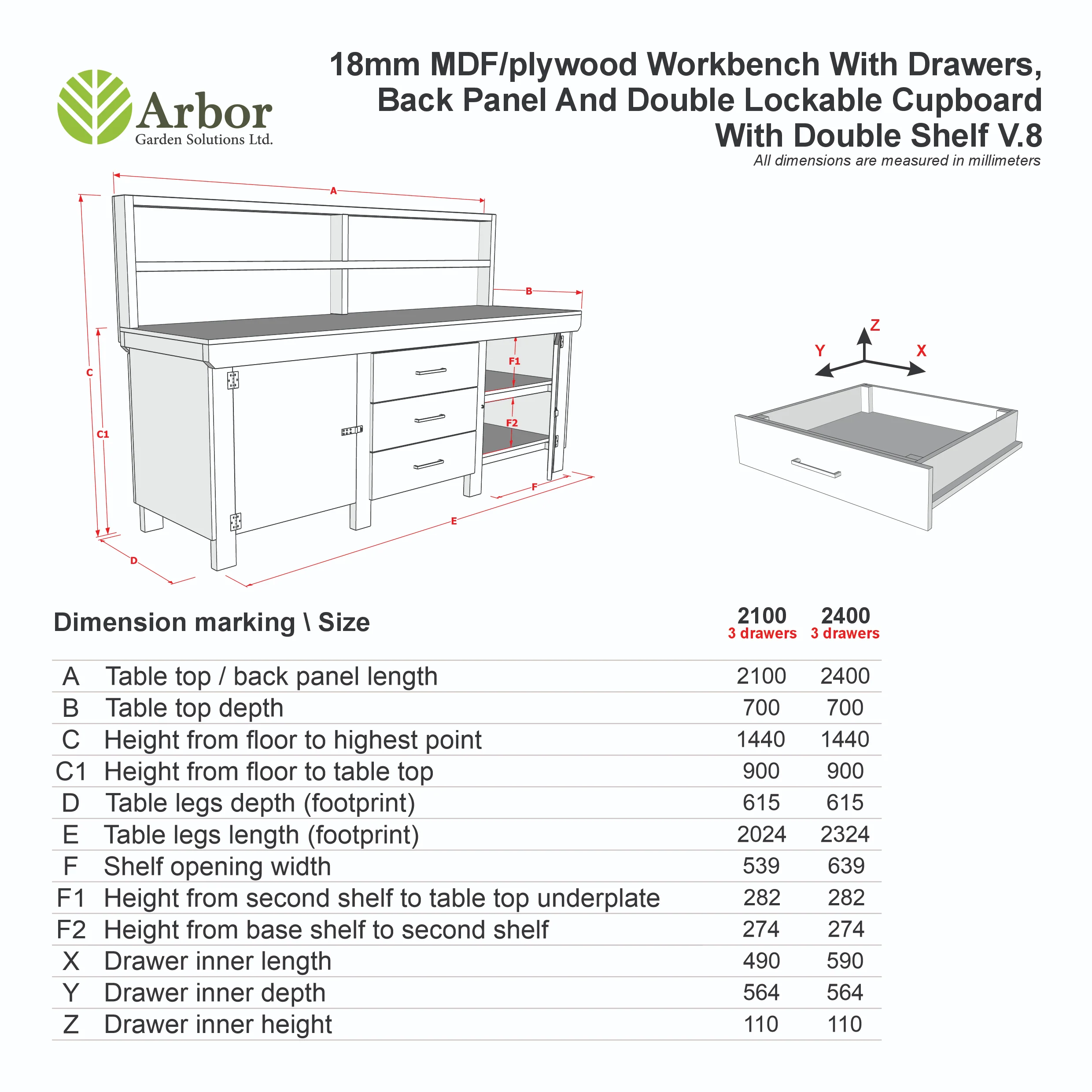 Wooden work bench with drawers and double lockable cupboard (V.8) with back panel and double shelf - Image 2