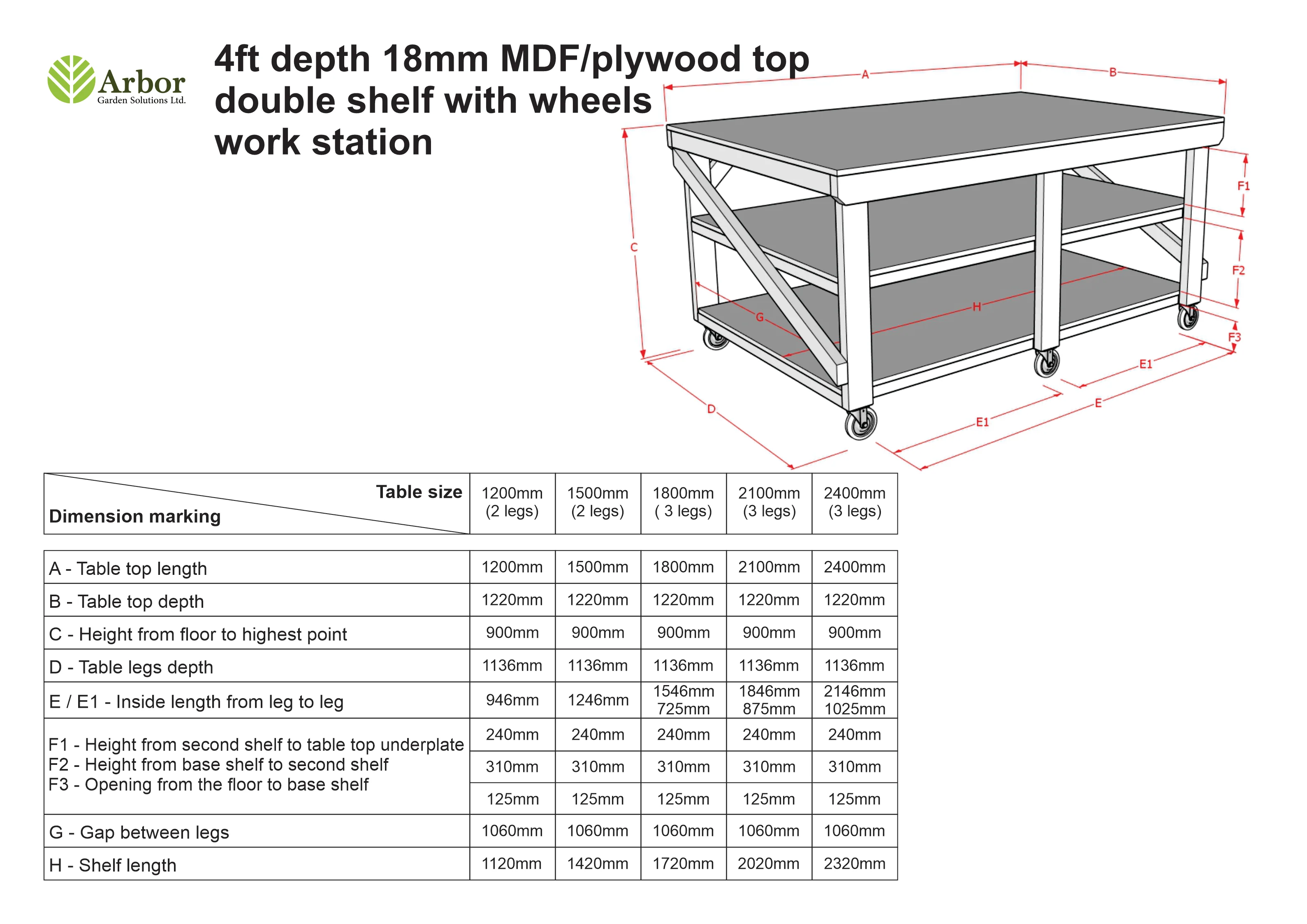 Wooden Workbench MDF Top Depth-4ft With Wheels and Double Shelf - Image 2